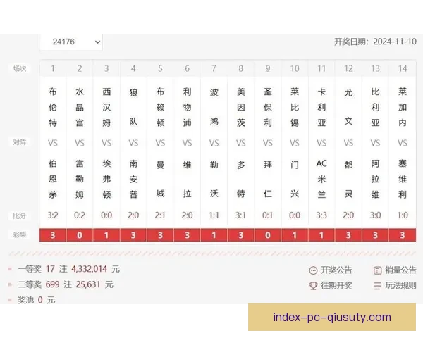 聚焦足球胜平负比分直播实时解析赛场走势投注技巧数据分析即时更新